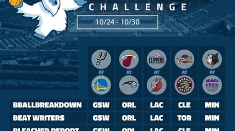 fansided picks.